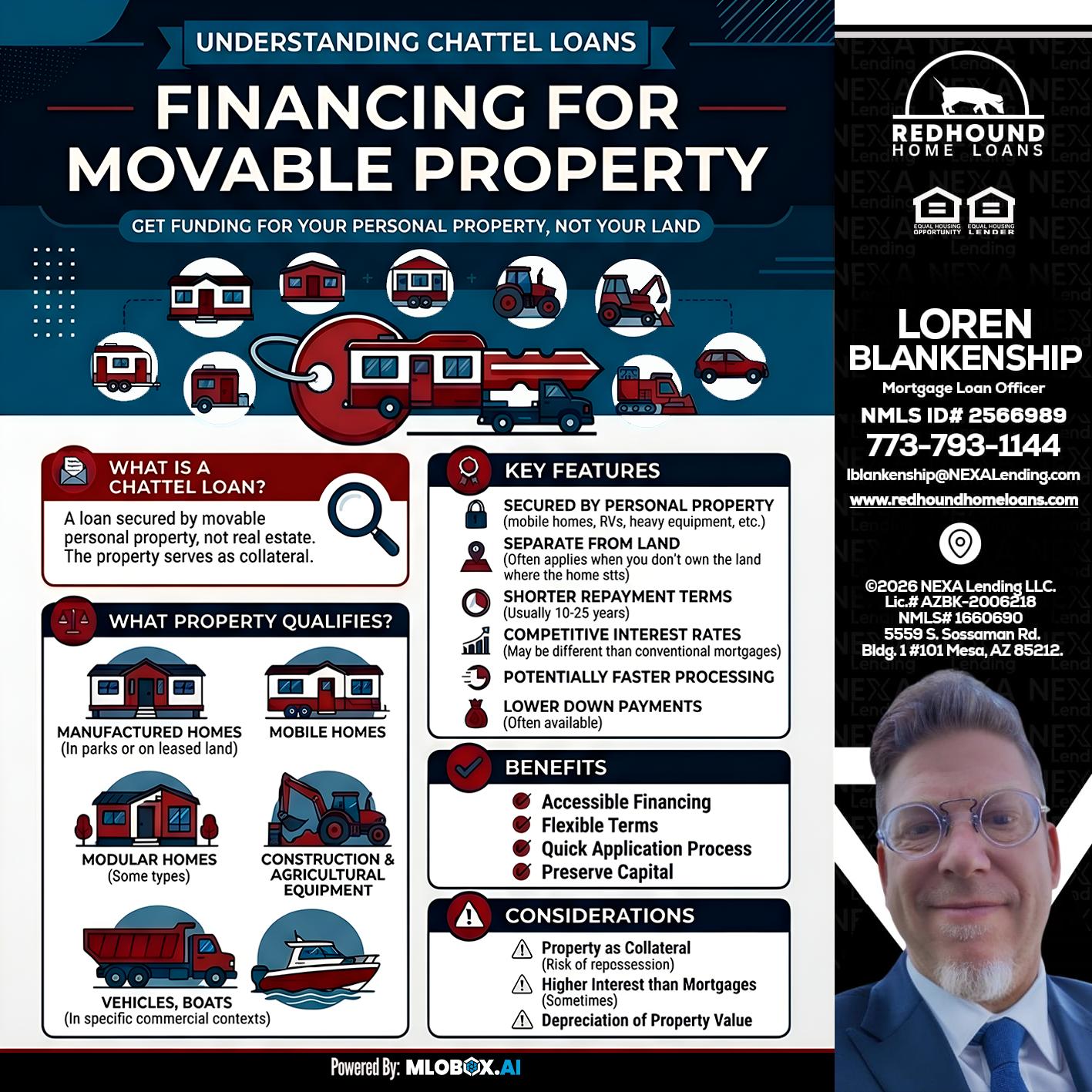Chattel Loans - Loren Blankenship -Mortgage Loan Officer