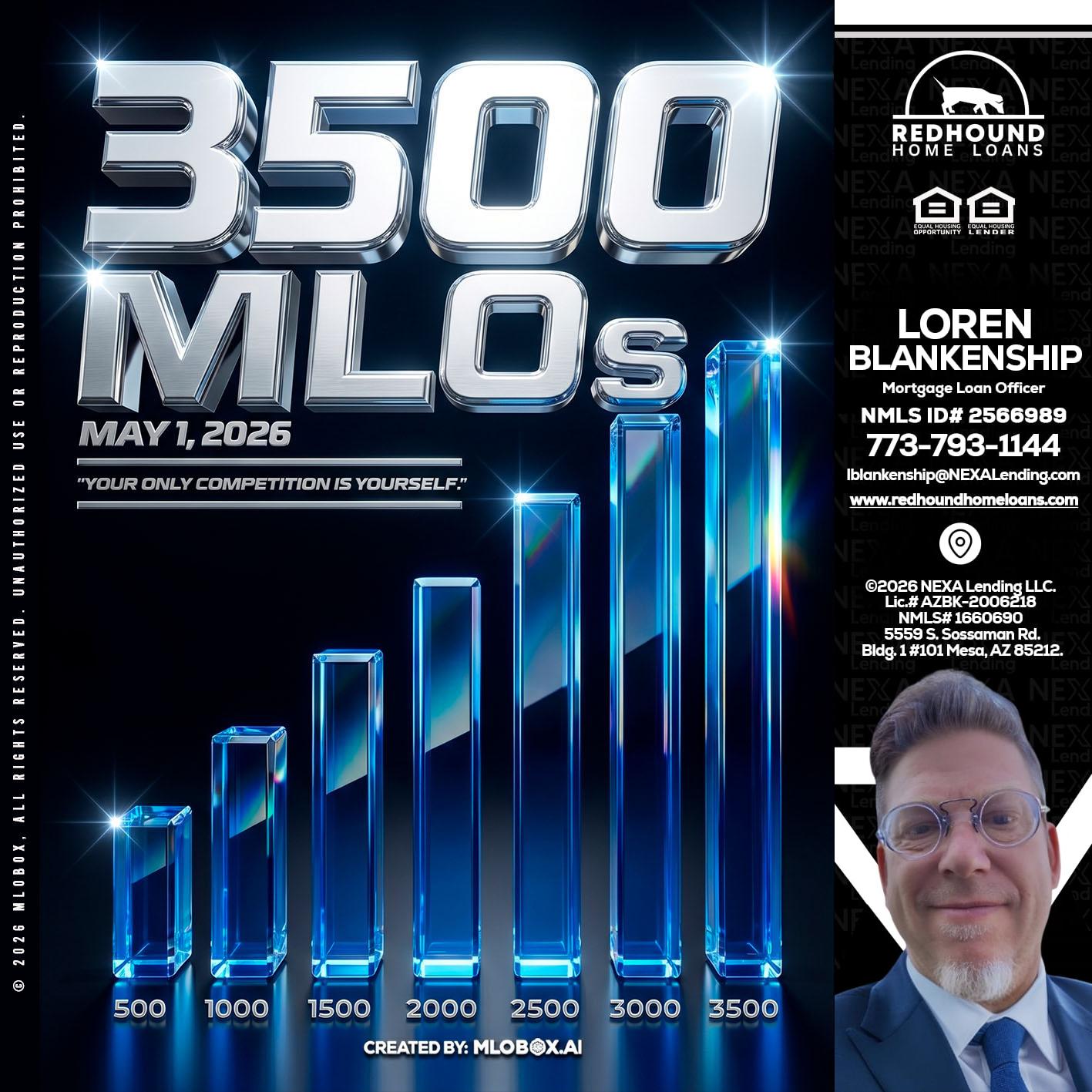 3500 MLOs - Loren Blankenship -Mortgage Loan Officer