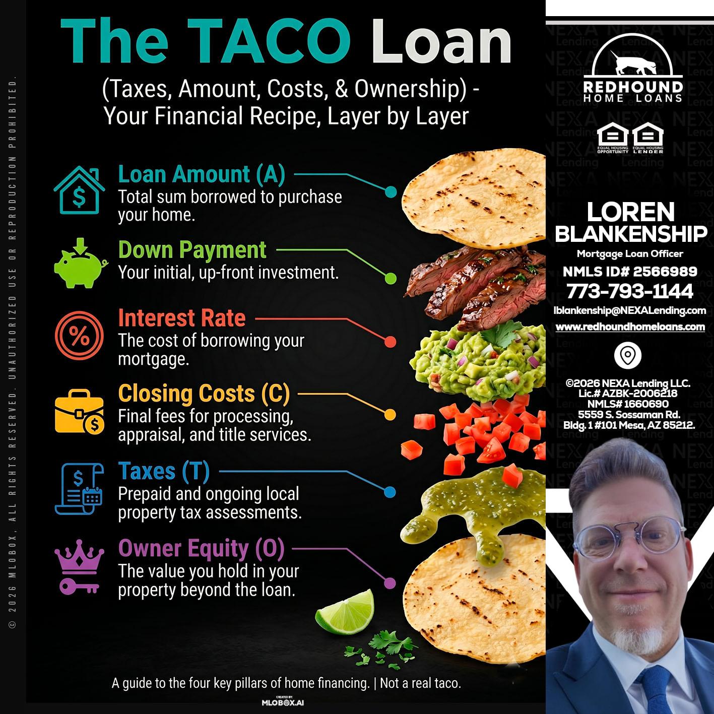 taco loan - Loren Blankenship -Mortgage Loan Officer