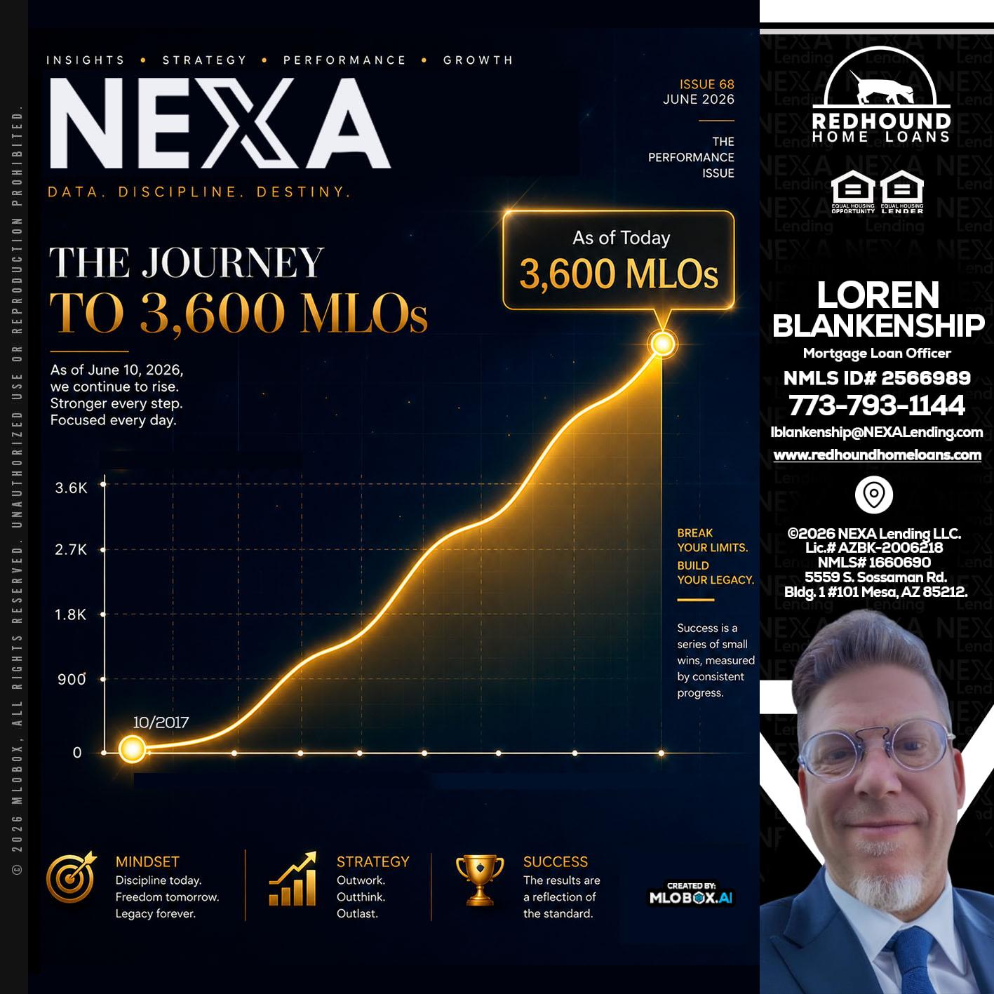 NEXA 3.6K - Loren Blankenship -Mortgage Loan Officer