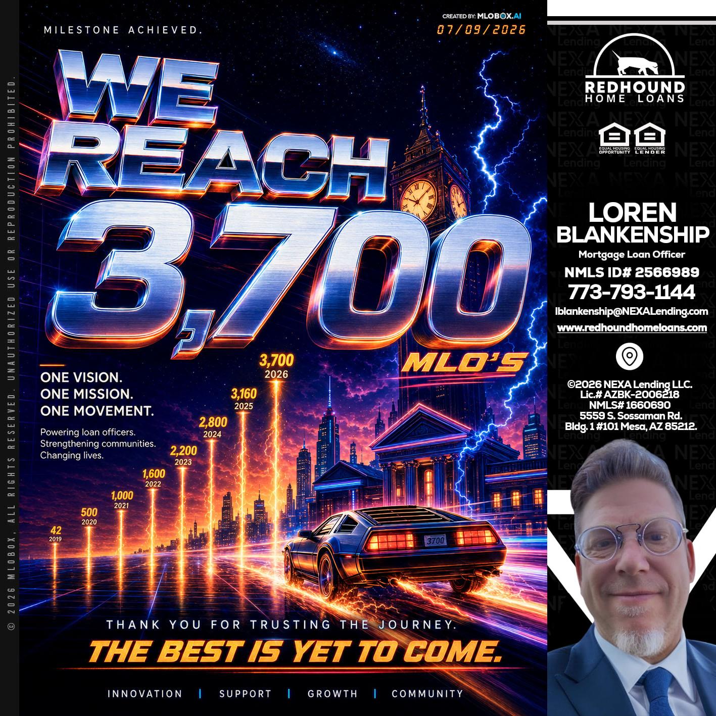3700 MLOs - Loren Blankenship -Mortgage Loan Officer