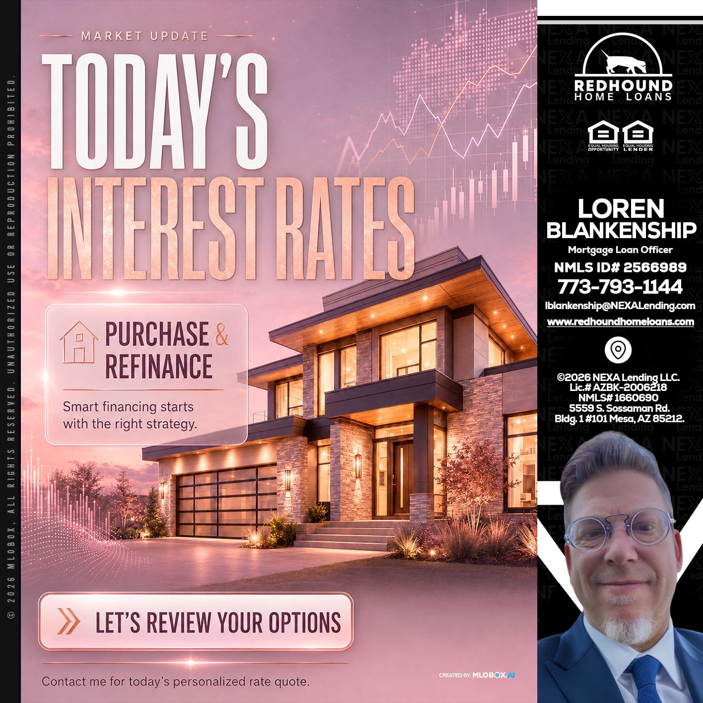 todays interest rates - Loren Blankenship -Mortgage Loan Officer