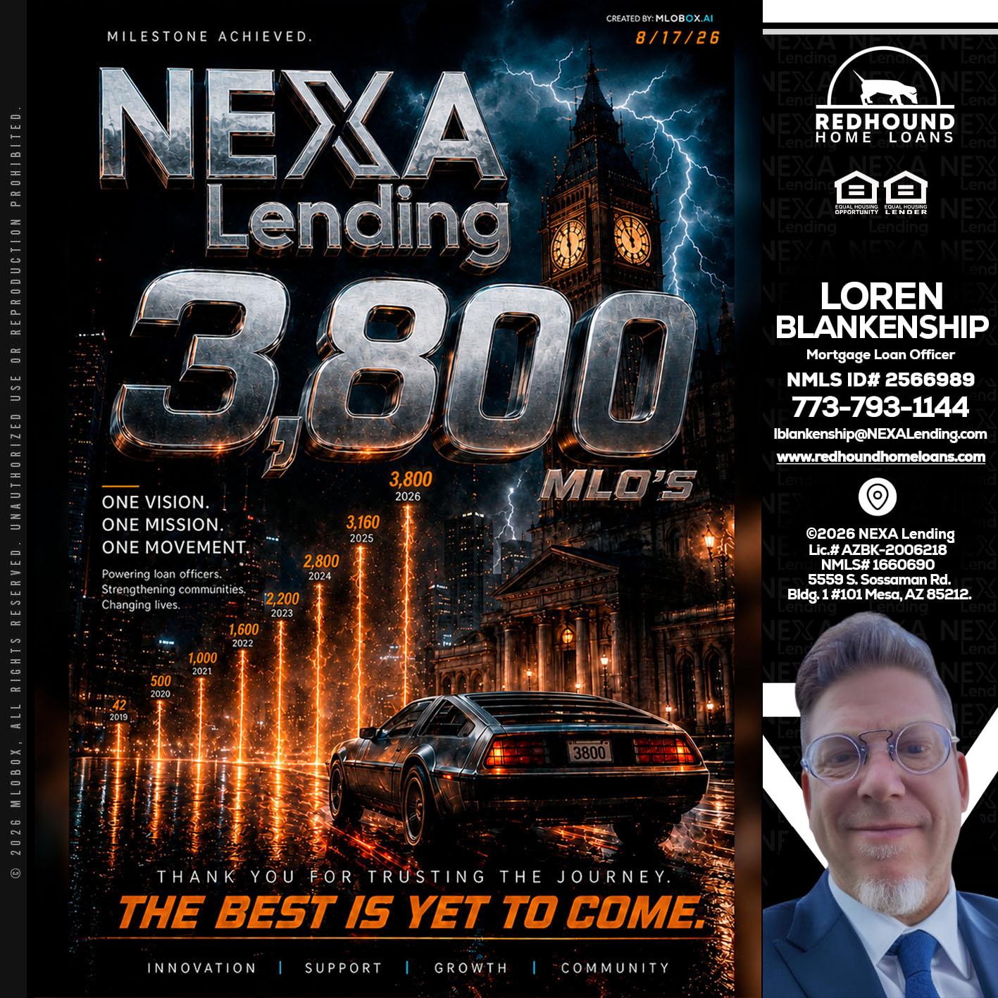3800 future - Loren Blankenship -Mortgage Loan Officer