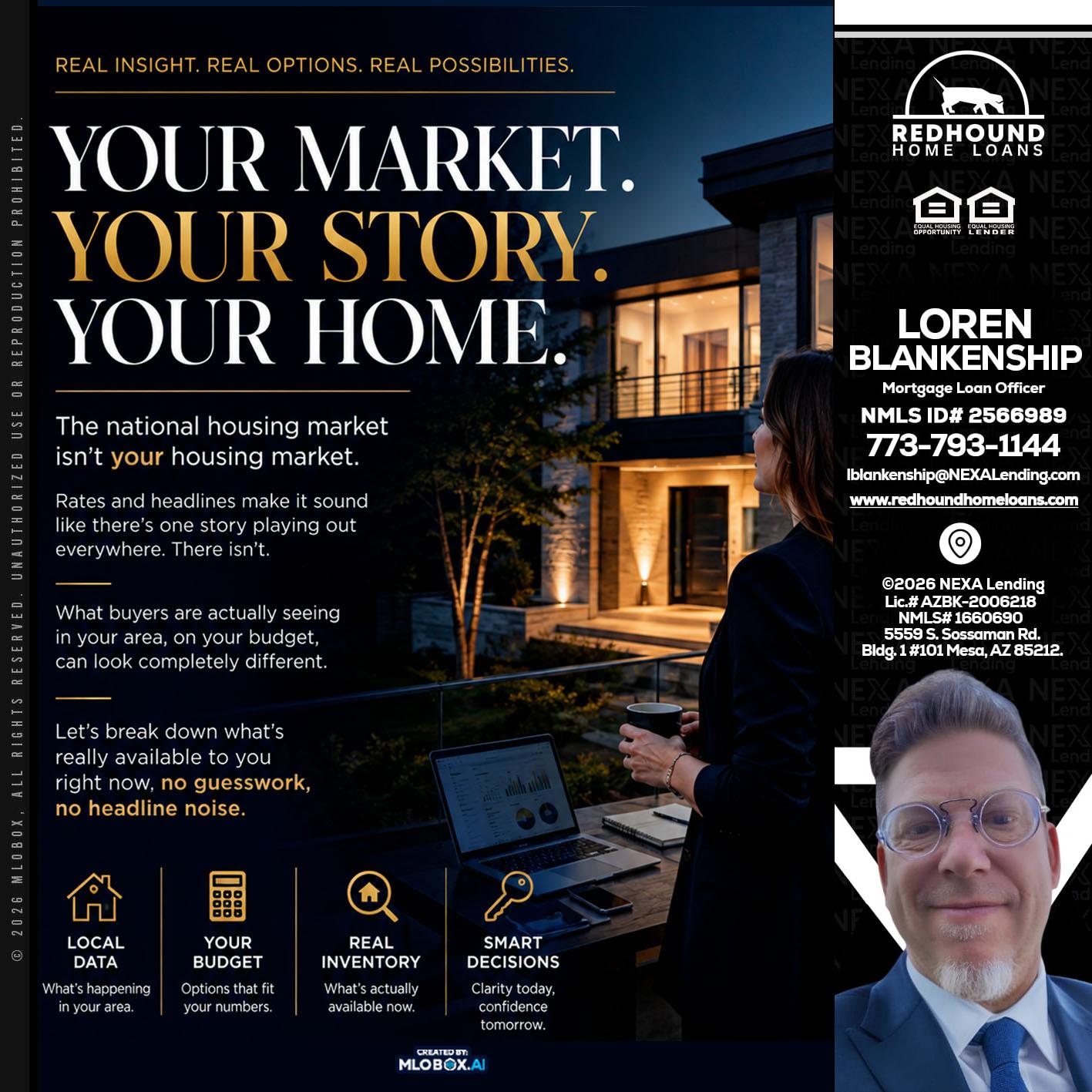 your market - Loren Blankenship -Mortgage Loan Officer